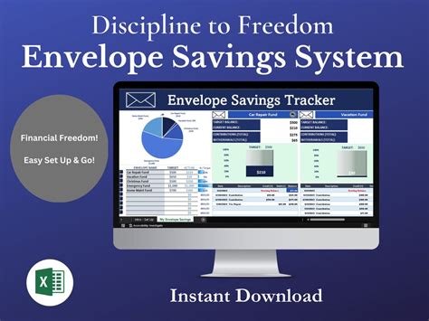 Image result for Envelope Budget System Excel Template