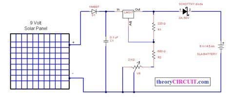 Image result for Solar Power Battery Charger Circuit