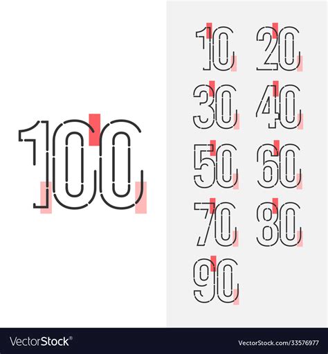 Image result for 100 Template