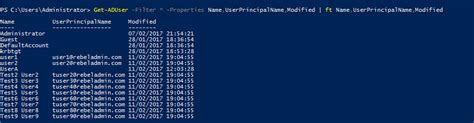 Image result for Active Directory User Object