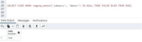 Regex in PostgreSQL に対する画像結果