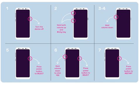 Toradh íomhá ar Samsung Phone Won T Update Software