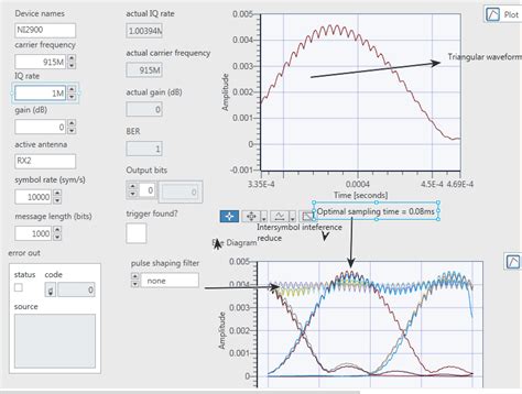 Image result for Example of Triangular Wave