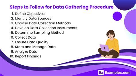 Data Gathering in Research Example కోసం చిత్ర ఫలితం