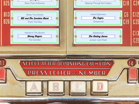 Image result for Jukebox Labels
