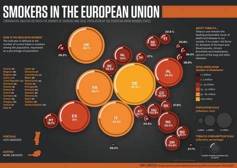 Toradh íomhá ar Pictogram Data Visualization