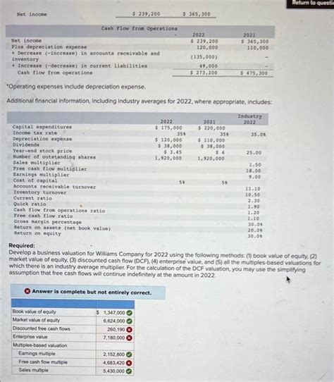 How to Discount Cash Flows に対する画像結果