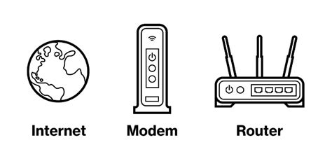 Image result for Modem Ethernet and Router