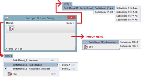 Toradh íomhá ar If Else JOptionPane Java
