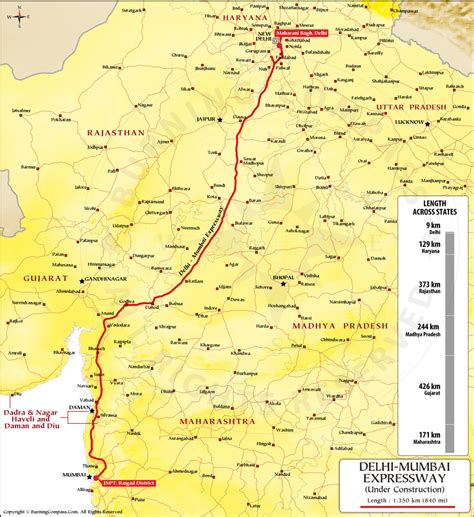 Toradh íomhá ar Route Map