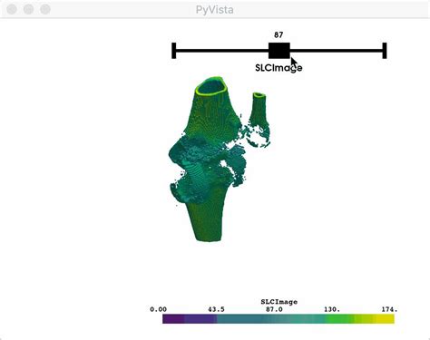 Toradh íomhá ar Pip Install Pyvista