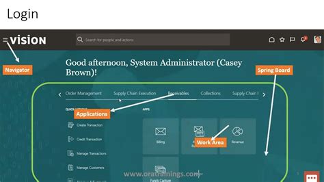 Toradh íomhá ar Oracle AR Module