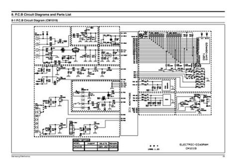 Image result for PCB Board Circuit Diagram