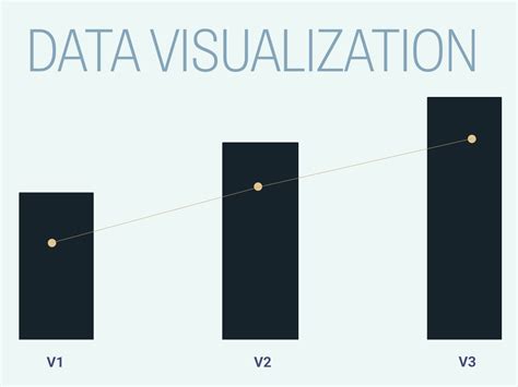 Image result for Data Visualization Dashboard