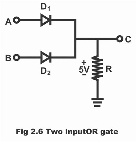 Image result for Conventional and Array Logic Diagram for or Gate