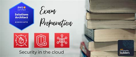 Toradh íomhá ar AWS Security Cheat Sheet