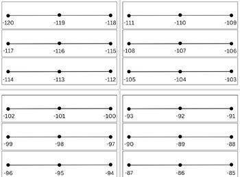 Image result for Number Line Black and White