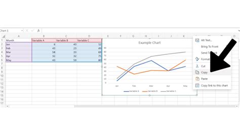 Image result for Embed a Chart On a Background in Excel