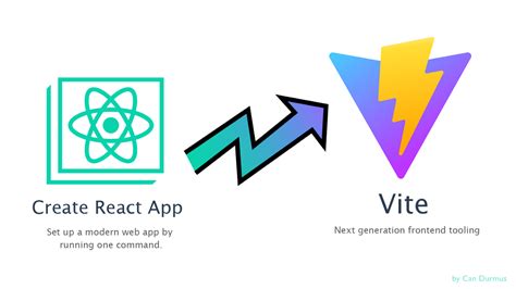 Image result for Create React App Vite