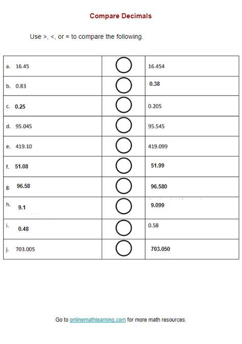 Image result for Comparison of Decimals Worksheet