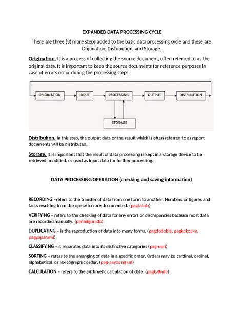 Afbeeldingsresultaten voor Expanded Data Processing Cycle