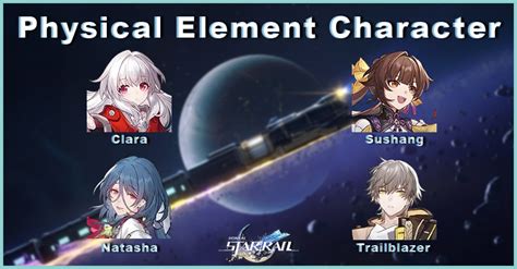 Image result for Honkai Star Rail Elements