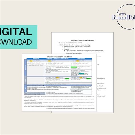 Image result for Template Injection Cheat Sheet