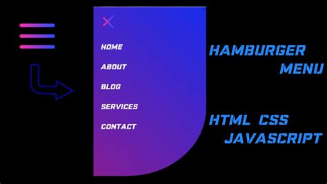 Toradh íomhá ar Hamburger Menu CSS/HTML