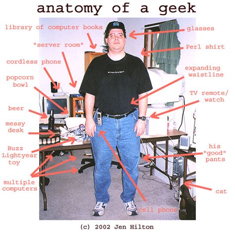 Résultat d’images pour Al the Geek