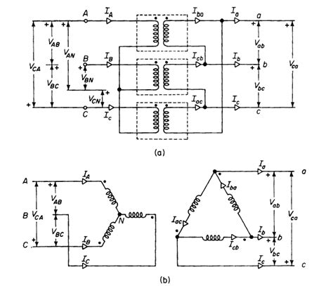 Image result for Transformer Wye Connection