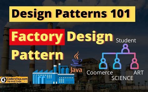 Factory Design Pattern Structure in Java に対する画像結果