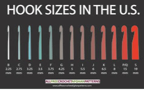 Crochet Hook Sizes: A Simple Guide [Infographic ...