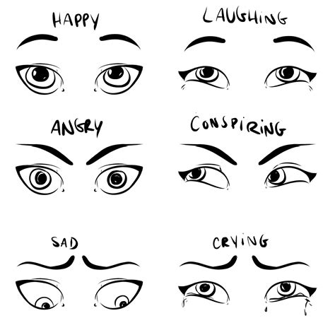 Eye Expressions Drawing at PaintingValley.com | Explore collection of ...