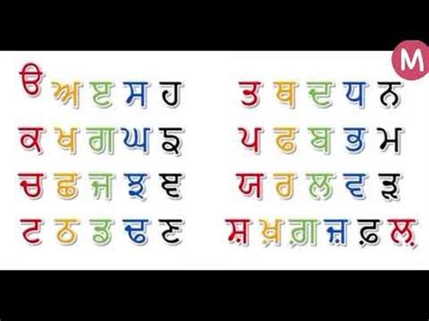 Image result for Goa Beach Sunset Scene