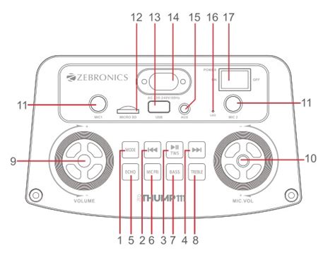 Image result for Radio Transmitter Circuit Diagram