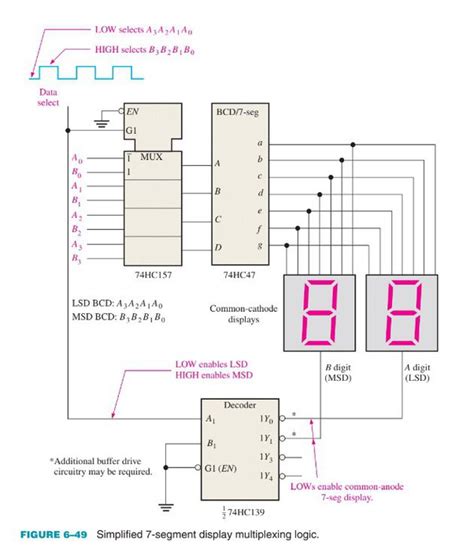 Afbeeldingsresultaten voor Thermometric Counter Logic Gates