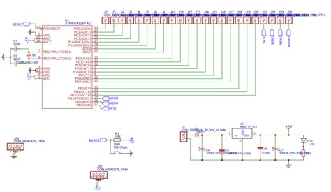 Toradh íomhá ar ATmega328P AU Pinout