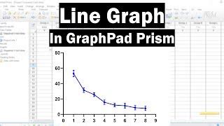 Image result for Parallel Line Analysis GraphPad