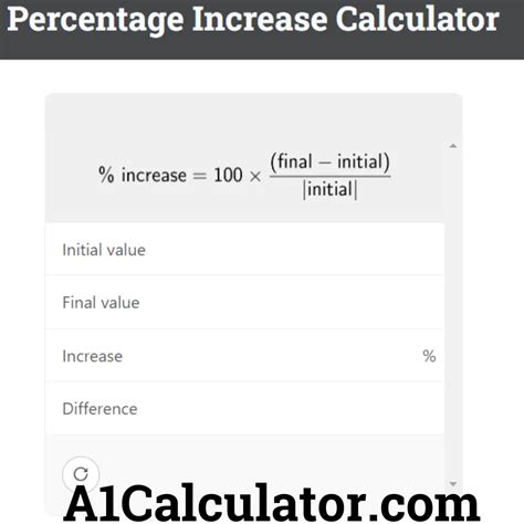 Image result for How to Calculate Percentage Number Increase