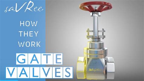 Image result for PVC Gate Valves Working Animation