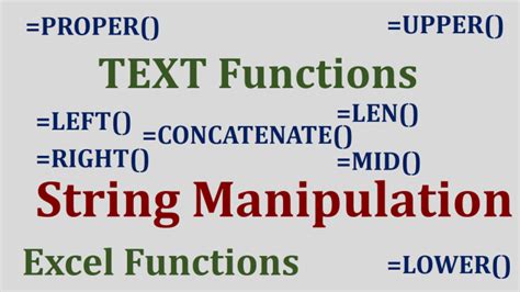 Image result for What Is A Text String In Excel