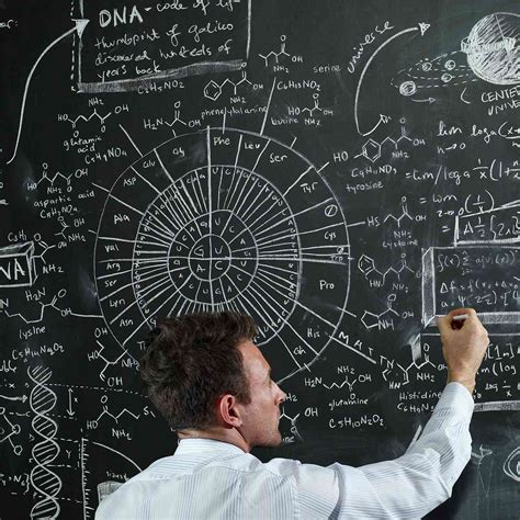 Image result for True Definition of Science