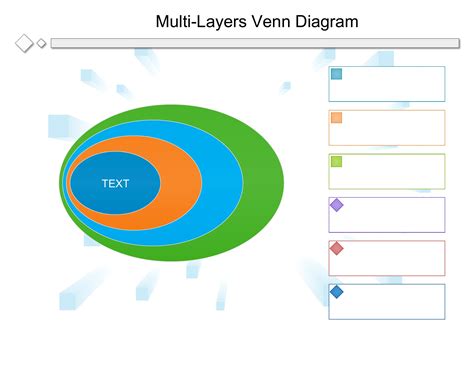 Toradh íomhá ar Venn Diagram Sample