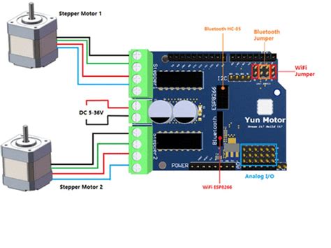 Toradh íomhá ar Esp8266 Motor Shield