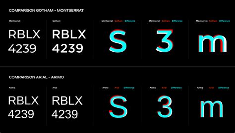 Toradh íomhá ar History of Roblox Events