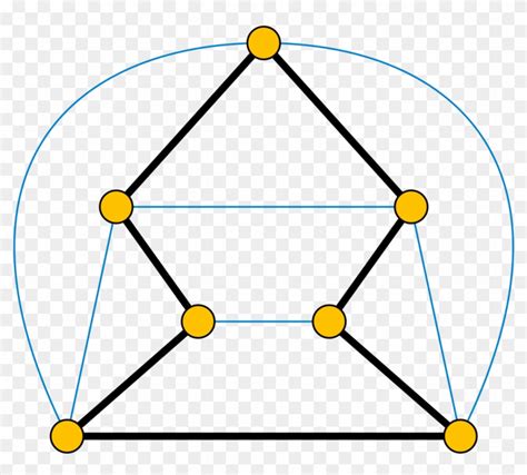 Ore Theorem に対する画像結果