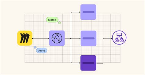 Image result for Off-Premise Storage and Application Diagram