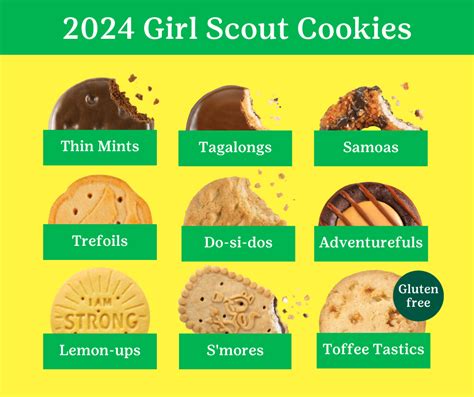 Image result for Girl Scout Cookies