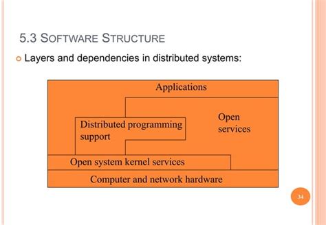 Image result for Distributed System Slide Notes