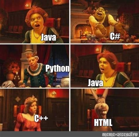 Image result for Abstract Class Meme Java